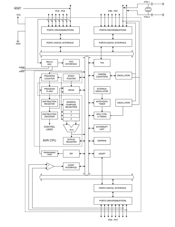 spi serial flash programmer schematic capture