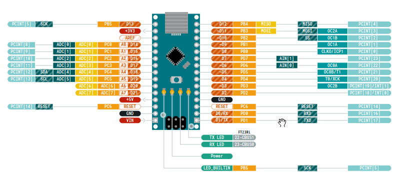 Arduino NANO Pin Mapping with ATmega328P and Pin Functions